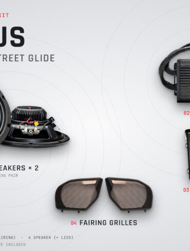 Clarus — Road Glide / Street Glide (2024+ · Skyline OS) kit components: speakers, amplifier and interface