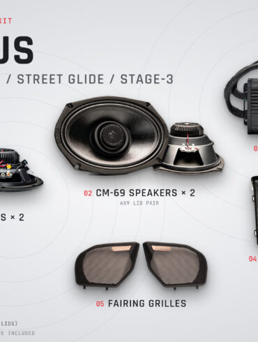 Clarus — CVO Road Glide / Street Glide / Stage-3 (2024+ · Skyline OS) kit components: speakers, amplifier and interface