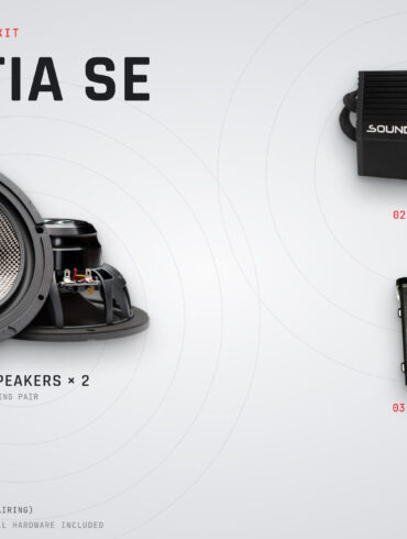 Legatia SE — Road Glide 3 (2026+ · Skyline OS) kit components: speakers, amplifier and interface