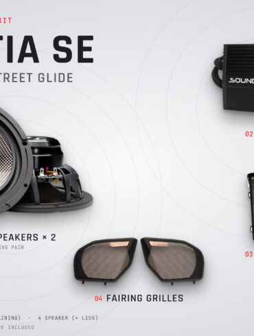 Legatia SE — Road Glide / Street Glide (2024+ · Skyline OS) kit components: speakers, amplifier and interface