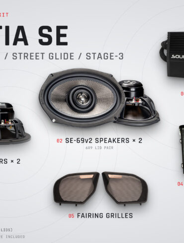 Legatia SE — CVO Road Glide / Street Glide / Stage-3 (2024+ · Skyline OS) kit components: speakers, amplifier and interface