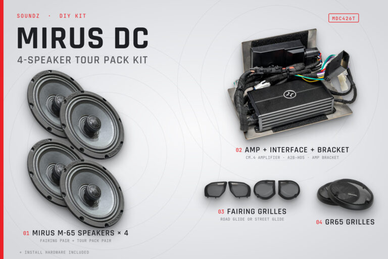 Mirus DC 4-speaker tour pack kit MDC426T: four M-65 speakers, CM.4 amplifier with A2B-HD5 interface and bracket, fairing grilles and GR65 grilles